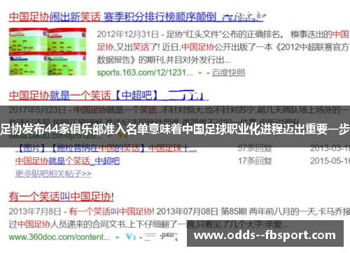 足协发布44家俱乐部准入名单意味着中国足球职业化进程迈出重要一步