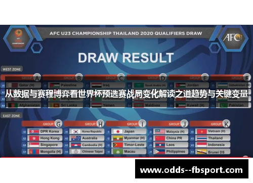 从数据与赛程博弈看世界杯预选赛战局变化解读之道趋势与关键变量 从数据与赛程博弈看世界杯预选赛战局变化解读之道趋势与关键变量