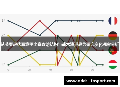 从节奏起伏看意甲比赛攻防结构与战术演进趋势研究变化观察分析 从节奏起伏看意甲比赛攻防结构与战术演进趋势研究变化观察分析