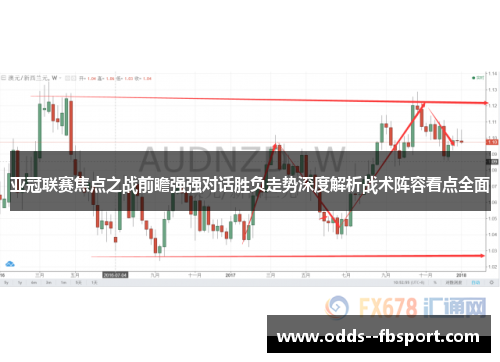 亚冠联赛焦点之战前瞻强强对话胜负走势深度解析战术阵容看点全面